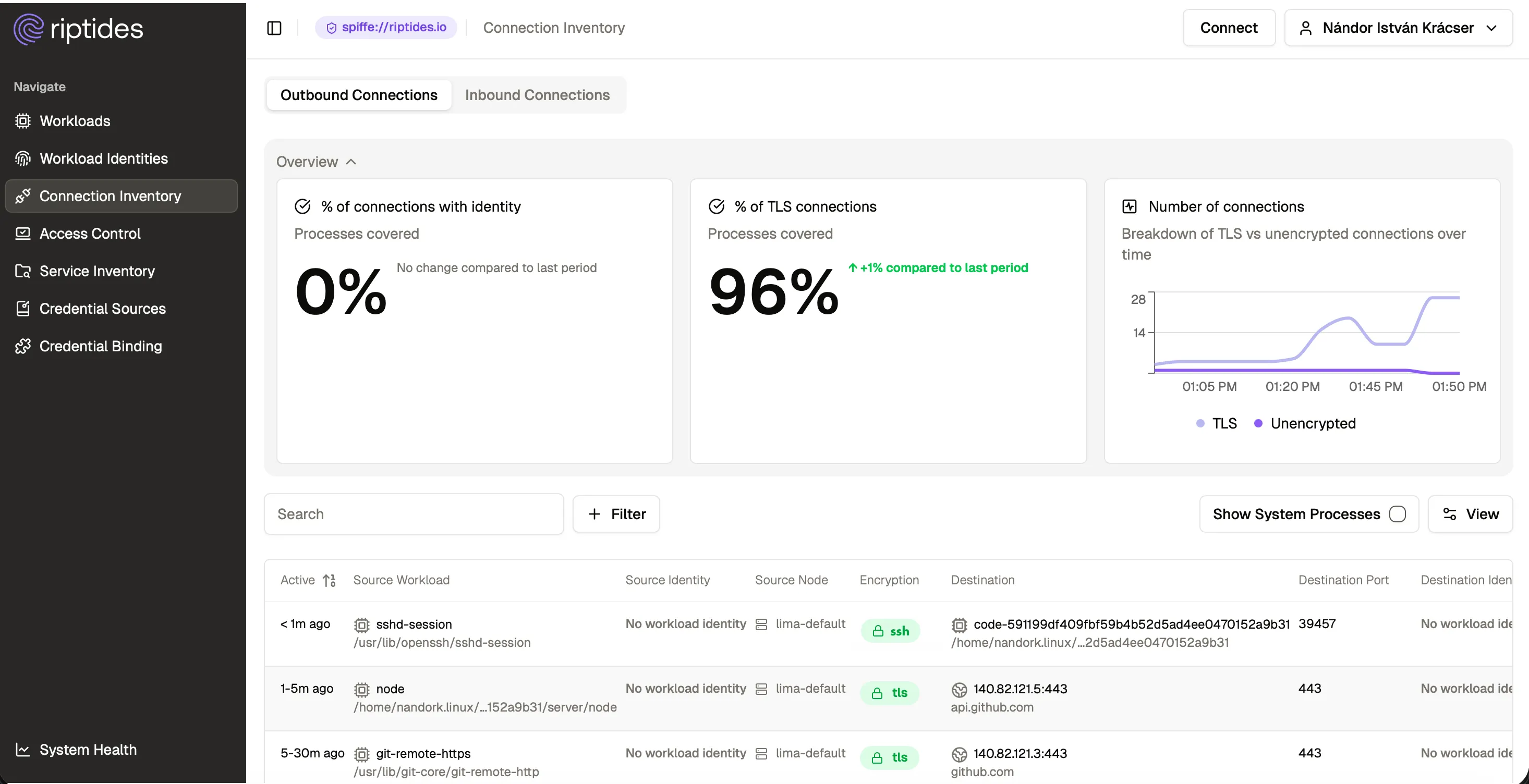 Riptides UI showing network connections