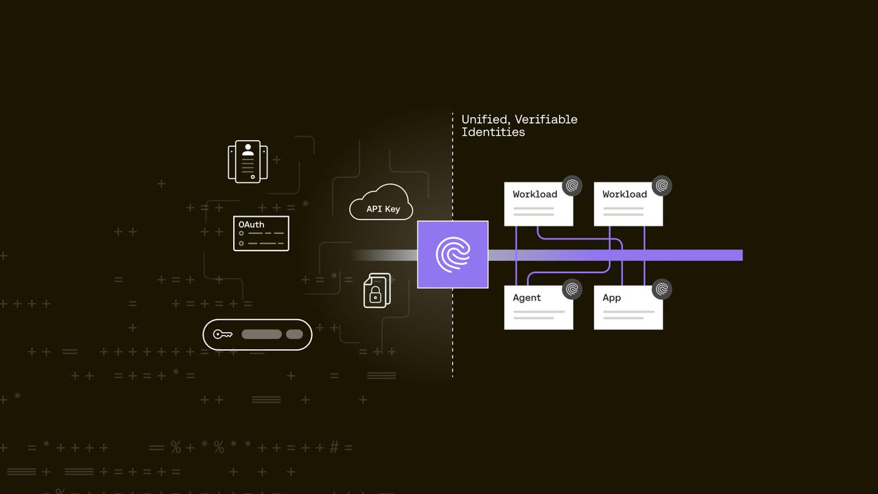 The Riptides Vision: Identity-First Infrastructure