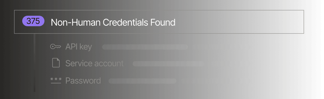 Credential Inventory